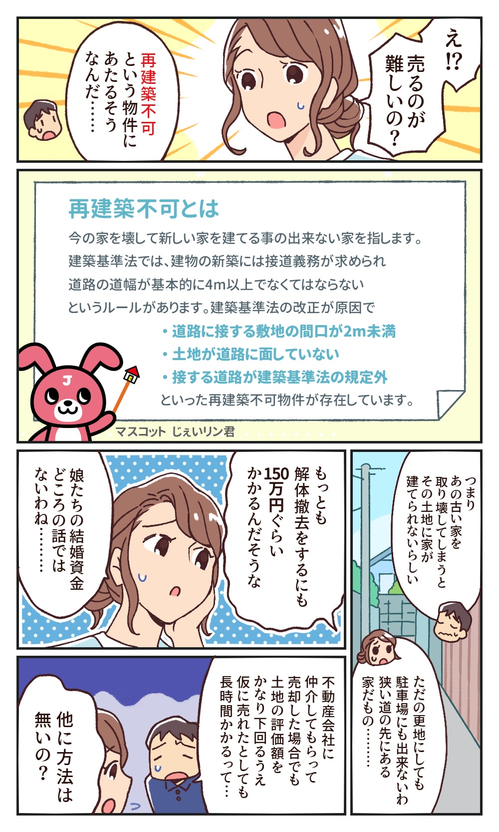 再建築不可の物件について