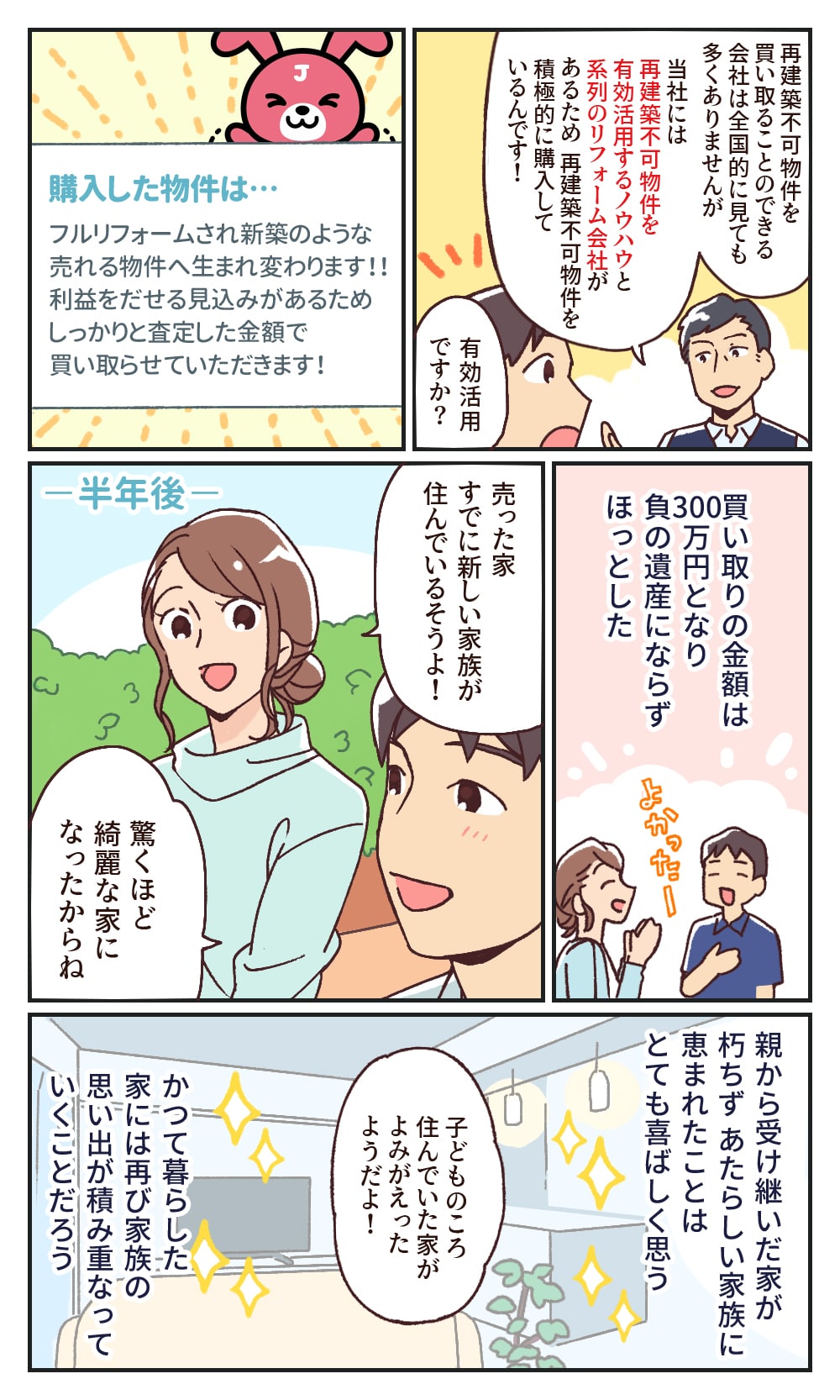 再建築不可の物件について